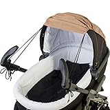 Sonnensegel / Sonnenverdeck (UV-Schutz 50+) für Buggy / Kinderwagen (PEAR-Polyester) im angesagten MELANGE-Design - 3