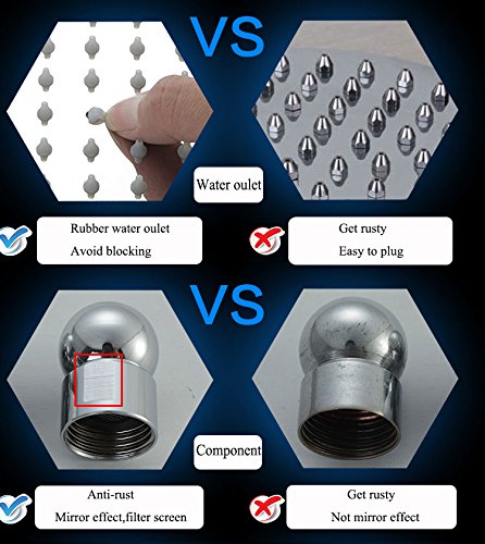 Regendusche Kopfbrause, toogou superdünn Edelstahl und High Polish Chrome, luxuriöser und langlebiger Regen Duschkopf, Regen Stil & Wasserfall Effekt ? Genießen Sie eine belebende Dusche – 10 inch square shower head - 5