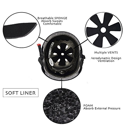 CoastaCloud Bike BMX Scooter Skate Helmet, Essential Protection for Cycling, Skateboarding, Outdoors sports reviews CoastaCloud Bike BMX Scooter Skate Helmet, Essential Protection for Cycling, Skateboarding, Outdoors sports