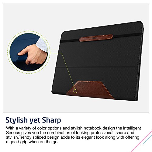 iPad Mini Hülle, ESR® Intelligent Bildserie Unternehmen Stil PU Ledertasche mit Auto aufwachen/Schlaf Funktion Schutzhülle für iPad Mini 1/2/3 (Braun) - 6