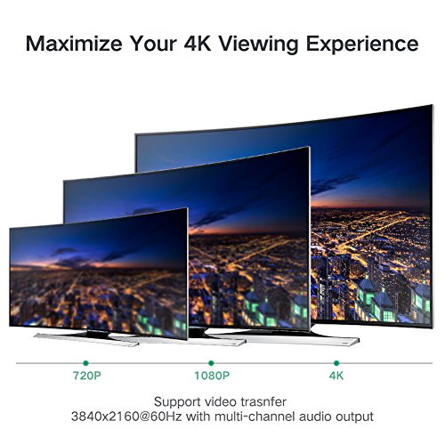 UGREEN HDMI Kabel 3m High Speed HDMI 2.0 Kabel HDTV 4K Vergoldet Kontakte und Nylon Geflecht für Laptops, Blu-ray Player, Xbox 360, HD-DVD usw - 3