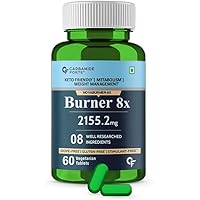 Carbamide Forte Fat Burner for Men & Women | Weight Loss Support - 60 Veg Tablets