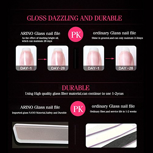 ARINO Polierfeile Nagelfeile Glasnagelfeile Patentgeschützte Feile aus Südkorea für Maniküre und Pediküre Abwassbar Transparent Muttertagsgeschenke - 5