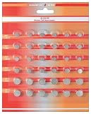 5x Alkaline Knopfzellen 36er - Sortiment