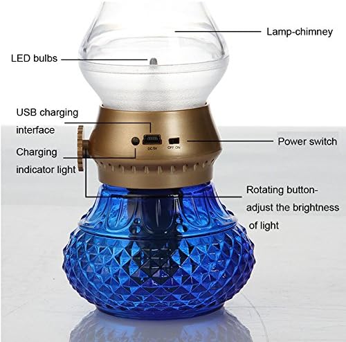 Bsod LED Blow Control bulb Safe Greenery Creative High-end Rechargable and Eye-caring Kerosene Candle Lamp with USB Charging Restore Ancient Ways of Design, Induction Lamp, Kerosene Lamp , Bedside Lamp ,Small Night Light (color by randomd)