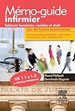 Mémo-guide infirmier - UE 1.1 à 1.3 - Sciences humaines, sociales et droit