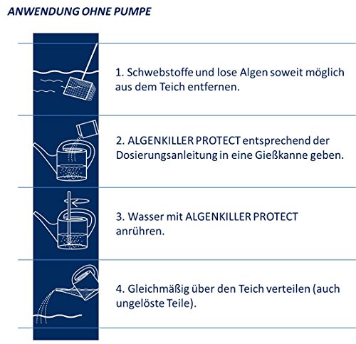 Weitz Algenkiller Protect – 300g – für bis zu 20 000 Liter Teichwasser – POWERHAUS24 Pflanzkorb! - 7