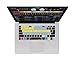 Price comparison product image Serato DJ Keyboard Cover for MacBook Pro and iMac Wireless Skin
