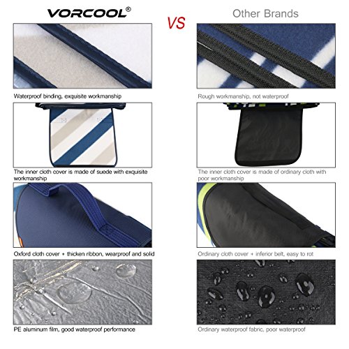 VORCOOL 200x200cm Picknickdecke Wasserdicht mit Tragegriff für Picknicks, Camping - 5
