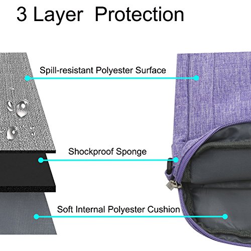 MOSISO Umh  ngetasche   Laptoptasche f  r 11 6-13 3 Zoll MacBook Air  MacBook Pro  Notebook Computer Polyester Laptop Schultertasche Sleeve H  lle Mes