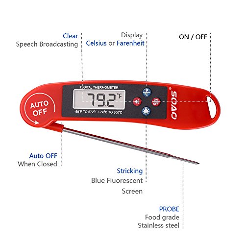 OVOS Neues Design Elektronische Reden Eigenschaft Thermometer Mit Instant Lesen Sie LCD-Schirm Am für Lebensmittel Fleisch Grill Milch Und Badewasser - 4