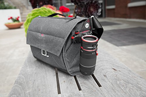 Peak Design LC-N1 Kit objectif pour Nikon reviews Peak Design LC-N1 Kit objectif pour Nikon