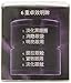 LANCOME RENERGIE eyes multiple lift 15 ml