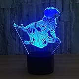 ❤Bienvenido a orangeww, que se enfoca en luces nocturnas creativas en 3D y creativos relojes de pared de vinilo.Las luces nocturnas y los relojes de pared que ofrecemos están hechos de materiales que superan los estándares de certificación de la UE.Son respetuosos con el medio ambiente y no tóxicos, reciclables y reutilizables.Si tiene alguna pregunta, no dude en ponerse en contacto con nosotros. Le responderemos dentro de las 24 horas para brindarle las soluciones y servicios más satisfactorios