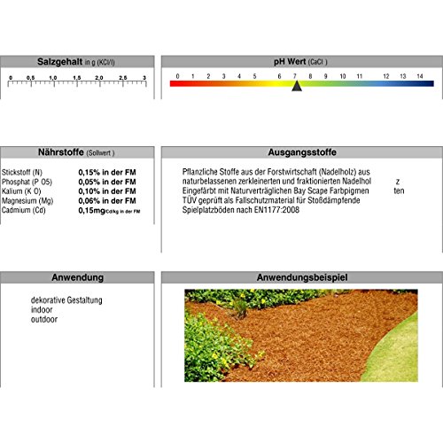 Rindenmulch Dekor 50 Liter Orange Deko Mulch Garten Dekormulch Plantop - 2