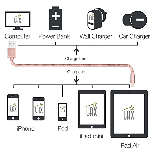 Apple Zertifiziertes Ladekabel, Apple Lightning, extra langes 3m Ladekabel, iPhone 7, 7, Plus, SE, 6s 6 Plus 5s 5c 5, iPad Pro Air 2, iPad mini 2 3 4, silber LAX Gadgets - 7