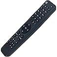 ALLIMITY Replace Remote Control Suitable for VU+ Zero Solo-4K Ultimo-4K UNO-4K SOLO-2 DUO-2 SOLO-SE Solo2 Duo2