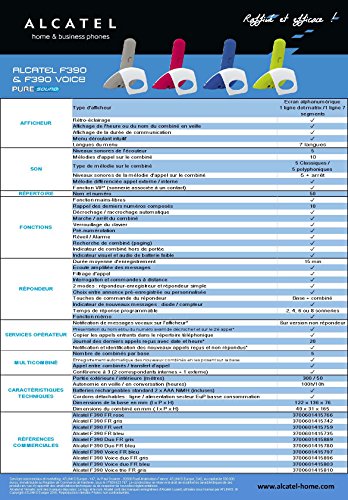 Alcatel F390 Solo R  pondeur Bleu