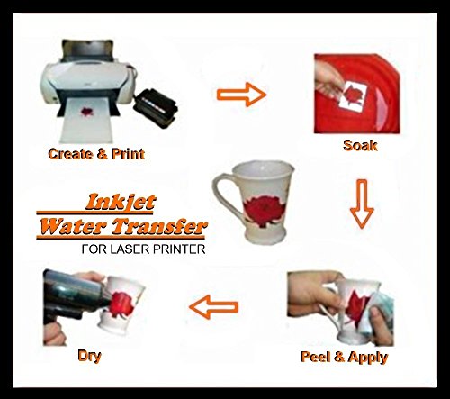 TPH Papier für Wassertransferdruck / Abziehbilder, A4, für Tintenstrahldrucker, 20 Blatt - 3