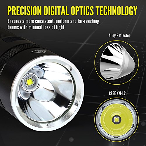 1000 Lumen BYBLIGHT F13 HOCHWERTIGE LED Taschenlampe, USB AUFLADBAR,IP65 Wasserdicht, Super Helle Cree XM-L2 LED, 4 Modi,“All in one Design”Taktische Taschenlampe, Fahrradlicht, Fahrradbeleuchtung, Handlampe USB-wiederaufladbar, Professionell für Outdoor, Haushalt, Camping, Mountainbike.(Inkl.2 X 18650 Batterien, Fahrrad-Halterung, Micro-USB-Kabel, Holster) - 4