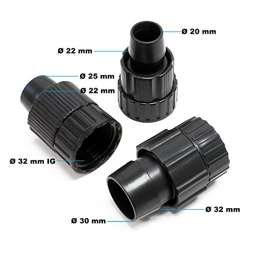 SunSun JTP-2800 Teichpumpe mit 2800l/h 18W für Teiche und Bachläufe - 7