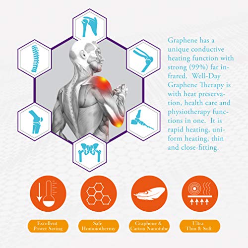 WELL-DAY Graphene Ferninfrarot Wärmetherapie Schulterbandage, elektrisches Heizpolster, Schmerzlinderung