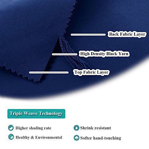 Blackout Pencil Pleat Windows Curtains - PONYDANCE Super Soft solid Thermal Insulated Top Tape Blackout Curtains for Bedroom & Nursery Room, W 46 In by L 54 Inch, Navy Blue, Set of 2