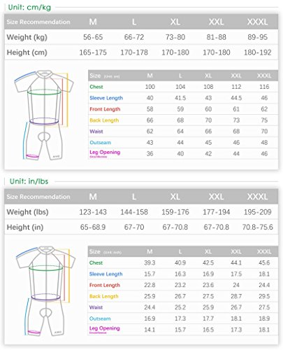 Ateid Herren Radtrikot Set Kurzarm mit Trägerhose - 7