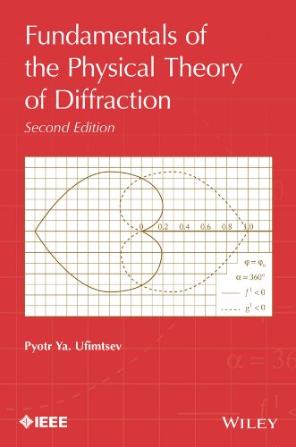 Fundamentals of the Physical Theory of Diffraction (Wiley - IEEE)