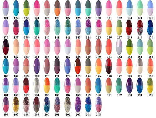 Gellen Thermo Nagellack auflösbarer Gel Nagellack UV Gel Farbwechsel 7.5ml 149 - 9