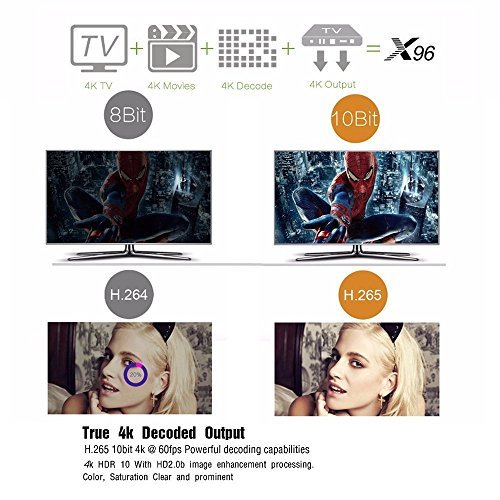 NBKMC- 2018 Derni  re Version  4K TV Box Android   2G   16G    Quad-Core Smart TV Box   Clavier sans Fil  Couleurs modifiables  Bo  tier Intelligent e