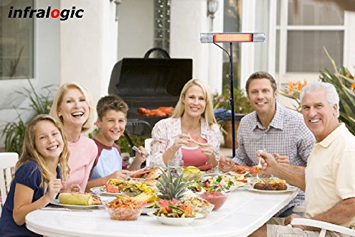 HeizMaster – 2000 IP 65 RC inkl. Fernbedienung mit Dimmfunktion Infralogic Kurzwellen – Heizstrahler für Indoor und Outdoor geeignet, silber - 5