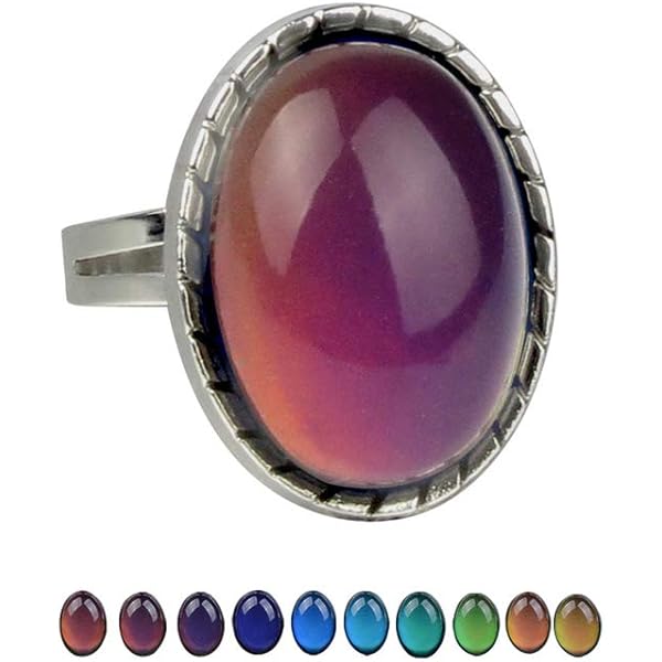 Anello Cambia Colore Con Umore - Gioiello Divertente In Finta Pietra Preziosa - Foto 6