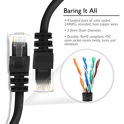 (5-Stück) 0,3m Cat5e Ethernet-Netzwerkkabel, Gearit Cat5 UTP Lan Netzwerk-Patch-Kabel Cat-5e 2x RJ45 Stecker für Switch/Router/Modem/Patchpannel/Access Point/Patchfelder, Schwarz - 4