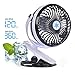 Produktbild Battery Operated Clip on Fan,TEMPO Mini Portable Rechargeable USB Fan for Table, Desk, Personal, Travel, Baby Stroller, Car Backseat, Outdoor Camping-Black