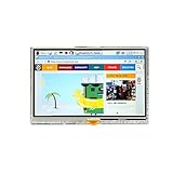 HDMI-Schnittstelle für die anzeige, keine I/Os erforderlich.