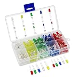 Kopf Typ: rund; Strom: 20mA; Spannung: 2-3V; Leuchtende Intensität: 30-1000MCD.