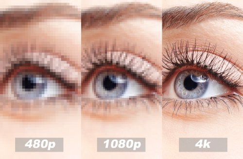 deleyCON 0,75m mini HDMI Kabel SLIM High Speed mit Ethernet (Neuster Standard) 3D 4K ULTRA HD SUPER flexibel - 5