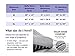Nano Bamboo Postnatal Recovery & Support Belly Band - Large