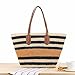 Produktbild Meaeo Neue Design Frauen Stroh Strandtasche Mädchen Große Umhängetasche Bohemian Urlaub Tote Einkaufstasche Lässig Handtasche
