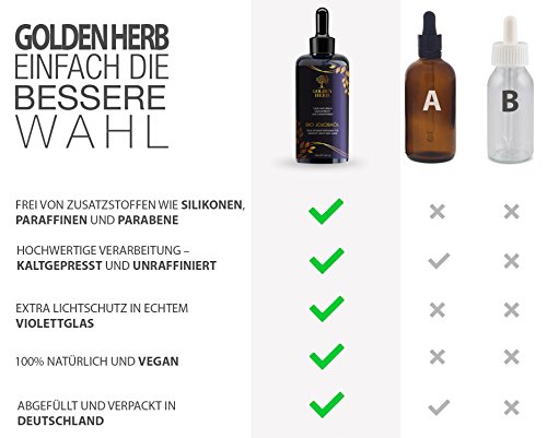 Premium Bio Jojobaöl – Kaltgepresst, organisch und nativ. In einer vor Licht schützenden Flasche – 100ml. Frei von Hexan und ohne Silikone – Gold. Für eine reine und wohlfühlende Haut. - 5