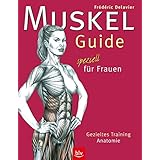 Muskel-Guide speziell für Frauen: Gezieltes Training · Anatomie