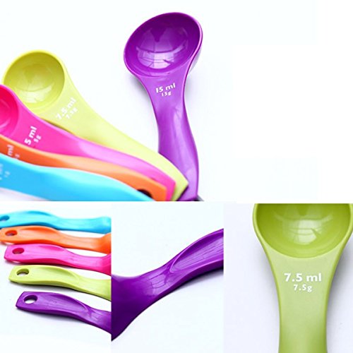 JUNGEN Kunststoff Messlöffel Set Colourworks Fünfteiliges Messlöffel Set 5 stk - 6