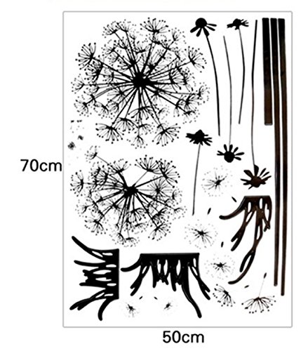 Wandtattoo Pusteblume, schwarz - 6