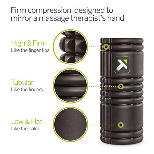 Trigger Point Foamroller Grid – Mit kostenlosen Online-Videos - 3
