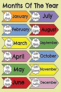 Poster for Decoration|Month of The Year|Kids Educational Poster for Wall|Poster for Play School, Kids Room, Classroom|Wall Decor Item|High Resolution 300 GSM Paper