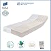 Produktbild Ravensberger 7-Zonen NATUR Latexmatratze LATEXCO 85% Natur H3 RG 80 (80-120 kg) Medicott-SG 80x200 - Stiftung Warentest: GUT 04/2016