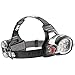 Produktbild Petzl – Petzl – Stirnlampe – Ultra Rush Schwarz