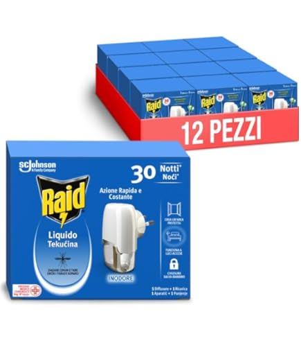aroma sigaretta elettronica blu Vape Elettroemanatore Liquido Classic con Ricarica Liquida 60 Notti,  Diffusore Antizanzare Certificato IMQ, Sistema Salva Bambino, Interruttore  ON/OFF Luminoso, Rilascio Costante Principio Attivo : Amazon.it: Giardino e  giardinaggio main image 0