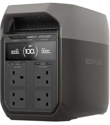 Anker Portable Power Station, PowerHouse II 400,300W/388.8Wh